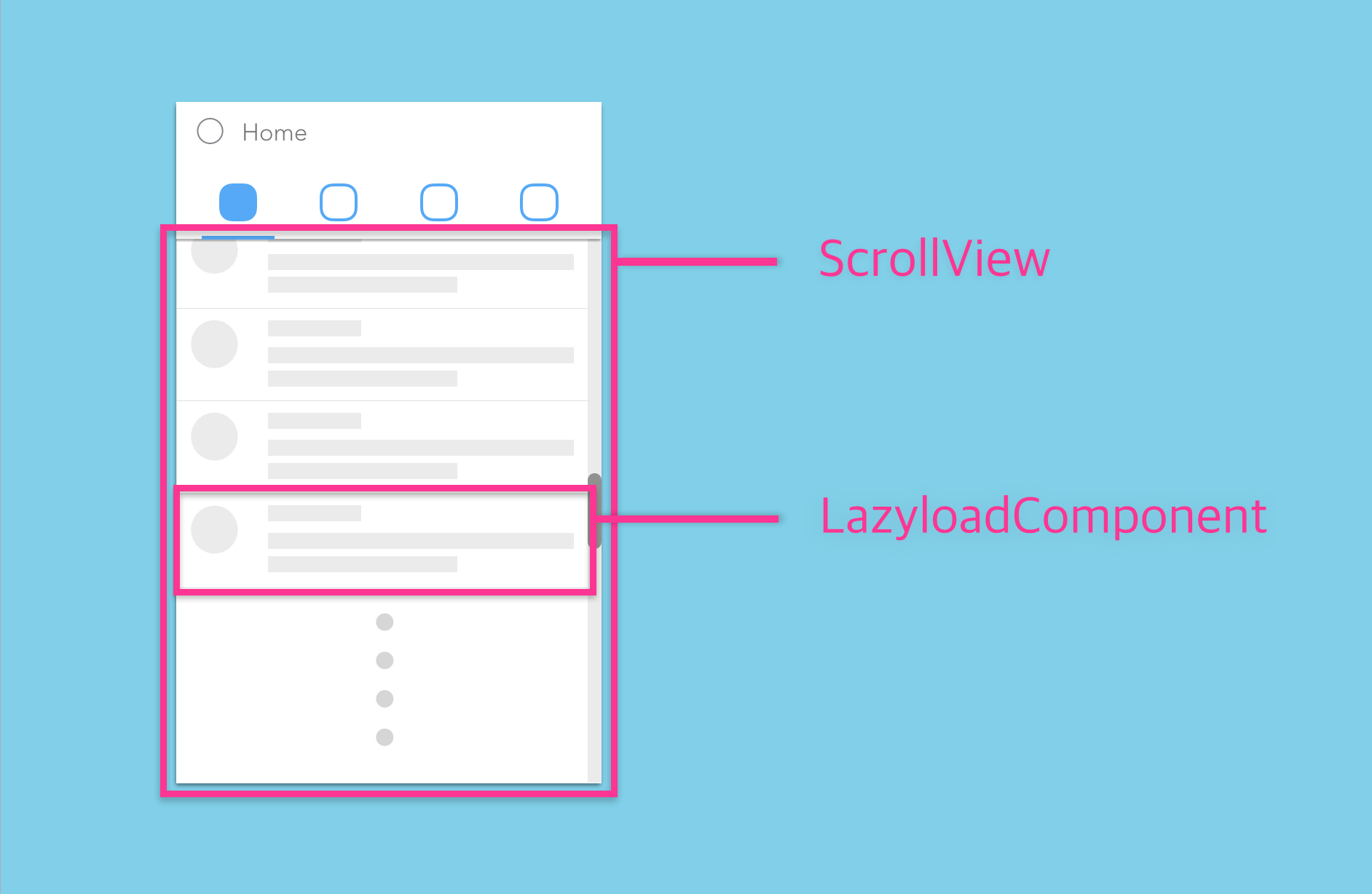 scrollview_lazyloadcomponent